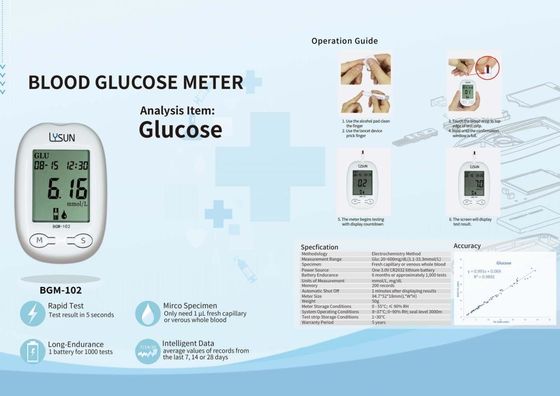 Glucose test meter with CE , blood sugar monitoring system at home, daily monitor for diabetes control